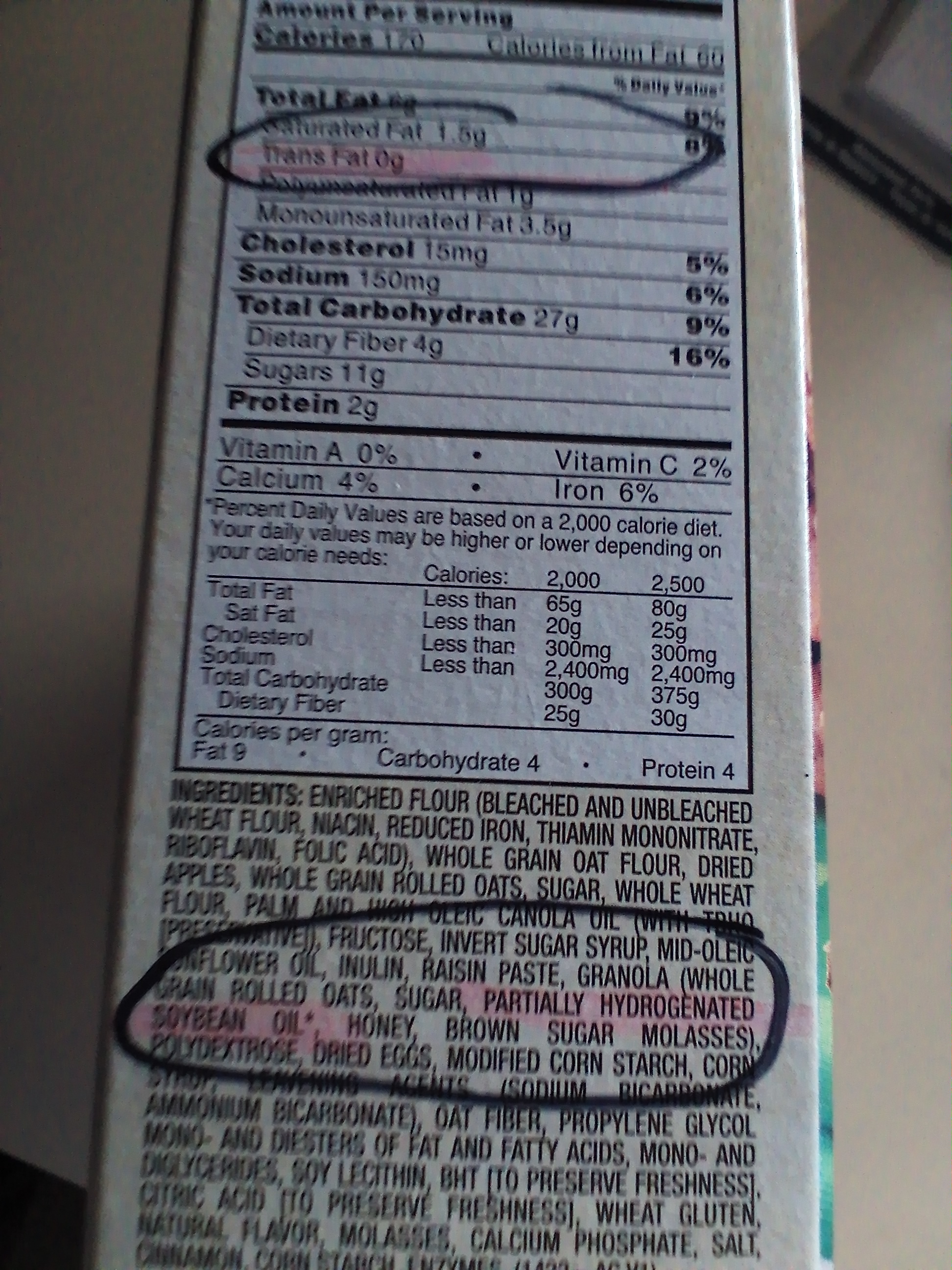 What’s up with the whole FDATrans Fats Ban? 2BFit Certified Personal